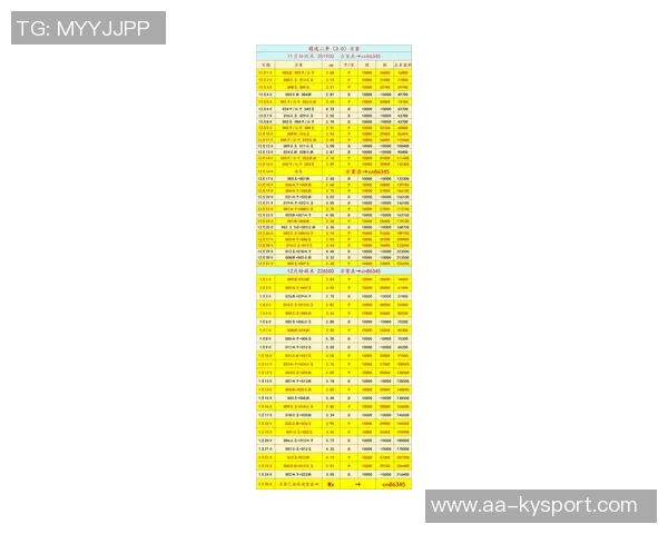 米兰2024年意甲点球失误率高达54成五大联赛之最